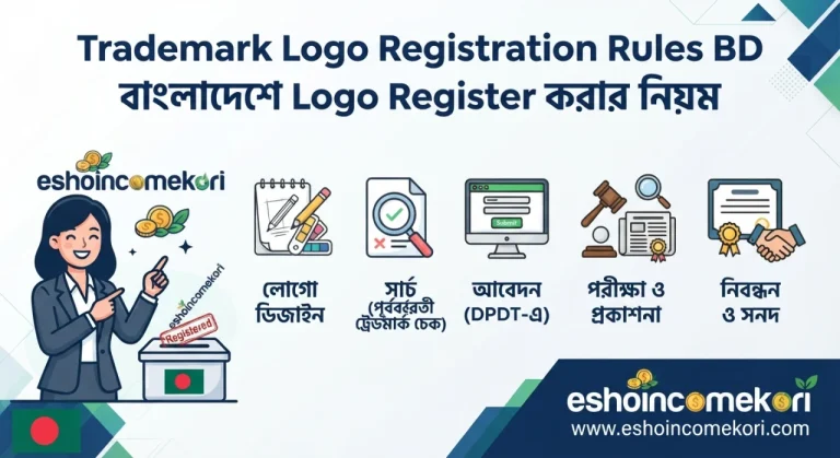 Trademark Logo Registration Rules BD: বাংলাদেশে Logo Register করার নিয়ম