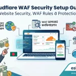 Free Cloudflare WAF Security Setup Guide 2026 – Website Security, WAF Rules ও Protection