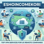 Top Enterprise VPN Services for US Remote Companies