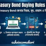Govt Treasury Bond Buying Rules BD 2026 – বাংলাদেশে Treasury Bond কেনার নিয়ম, সুদ, মেয়াদ ও বিনিয়োগ গাইড