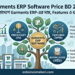 Best Garments ERP Software Price BD 2026 – বাংলাদেশে Garments ERP Software-এর দাম, Features ও Buying Guide