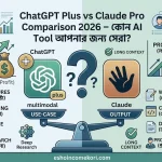 ChatGPT Plus vs Claude Pro Comparison 2026 – কোন AI Tool আপনার জন্য সেরা?