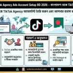 TikTok Agency Ads Account Setup in BD 2026 – বাংলাদেশ থেকে TikTok Ads শুরু করার গাইড